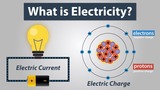 What is Electric Charge and How Electricity Works