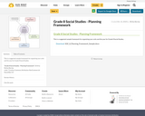 Grade 8 Social Studies - Planning Framework