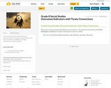 Grade 8 Social Studies Outcomes/Indicators with Treaty Connections