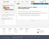 Math Correlation Charts K-9 - MMS to SK Learning Outcomes