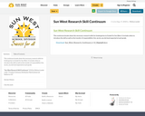 Sun West Research Skill Continuum