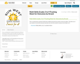 Math Skills Grades 1 to 9 Tracking Sheet for Outcomes by Strand