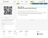 QR Codes for Resources for Grade 4 Math Outcomes