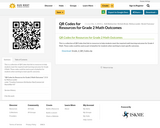 QR Codes for Resources for Grade 2 Math Outcomes