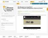DLC Blended Learning Math 4- Unit 1.1: Patterns and Equations: Patterns in Charts