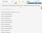 Kindergarten Phonological Resources - Weekly Information & Videos