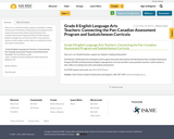 Grade 8 English Language Arts Teachers: Connecting the Pan-Canadian Assessment Program and Saskatchewan Curricula