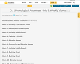 Gr. 1 Phonological Awareness - Info & Weekly Videos