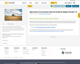 Agriculture Curriculum Links by Grade & Subject Grade 1-9