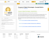 Computer & Digital Technologies - Example Rubrics