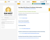 Sun West PLCs Phase II Facilitator Information