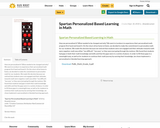 Spartan Personalized Based Learning in Math