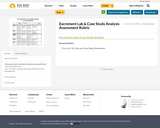 Excrement Lab & Case Study Analysis Assessment Rubric