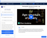 Demographic structure of society - age