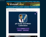 Virtual Labs: The pH Scale and Meter Calibration