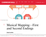 Musical Mapping—First and Second Endings