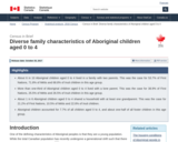 Diverse family characteristics of Aboriginal children aged 0 to 4