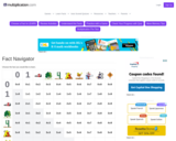 Learn Multiplication Facts with Stories