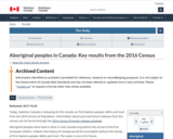 The Daily — Aboriginal peoples in Canada