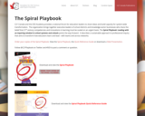 The Spiral Playbook:  Leading with an inquiring mindset in school systems and schools