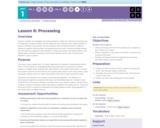CS Discoveries 2019-2020: Problem Solving Lesson 1.6: Processing