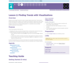 CS Principles 2019-2020 4.2: Finding Trends with Visualizations
