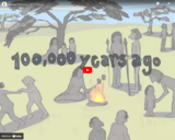 Human Prehistory 101: Prologue