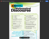 100  Questions that Promote Mathematical Discourse
