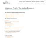 Indigenous Peoples’ Curriculum Resources