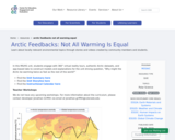 Arctic Feedbacks: Not All Warming Is Equal