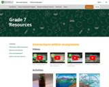 Grade 7 Science Resources - Science Outreach - University of Saskatchewan