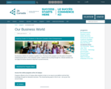 JA Canada - Our Business World
