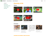 Grade 6 Science Resources from The University of Saskatchewan