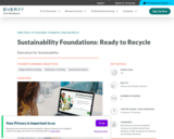 Sustainability Foundations: Ready to Recycle (Grade Alike Planning GAP Focus)