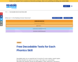 Free Decodable Texts for Each Phonics Skill