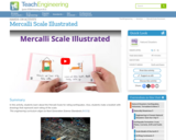 Mercalli Scale Illustrated