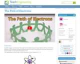 The Path of Electrons