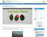 Acid Rain Effects