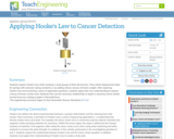Applying Hooke's Law to Cancer Detection