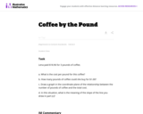 Coffee by the Pound