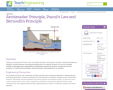 Archimedes' Principle, Pascal's Law and Bernoulli's Principle
