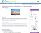 Simple Machines and Modern Day Engineering Analogies