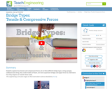 Bridge Types: Tensile & Compressive Forces