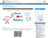 Blood Cell Basics