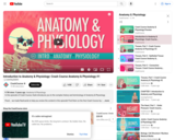Anatomy and Physiology Video Playlist