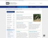 National Digestive Diseases Information Clearinghouse