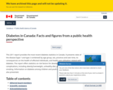 Diabetes in Canada: Facts and figures from a public health perspective