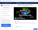 Banking, Money, Finance: Federal Funds Rate and the Money Supply