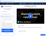 Current Economics: Unemployment Rate Primer