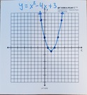 Desmos Key Features iMovie Lesson Plan